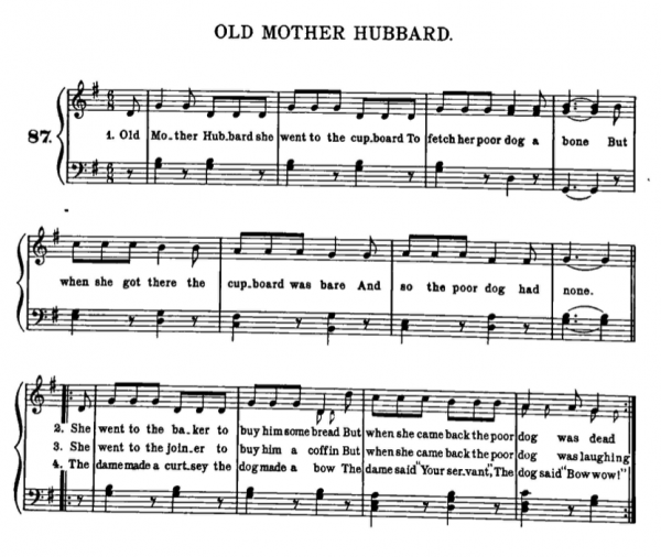 Old Mother Hubbard sheet music